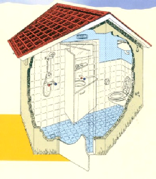 Prive Sanitair indeling.png